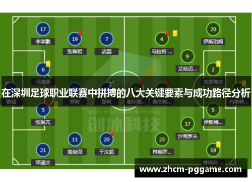 在深圳足球职业联赛中拼搏的八大关键要素与成功路径分析 在深圳足球职业联赛中拼搏的八大关键要素与成功路径分析