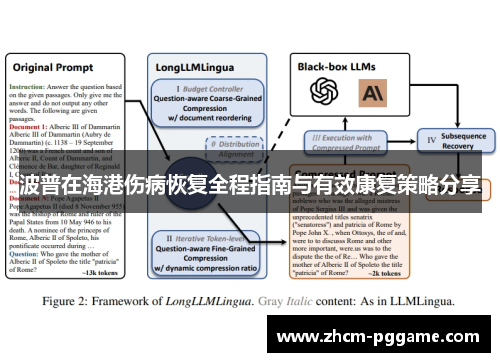 波普在海港伤病恢复全程指南与有效康复策略分享