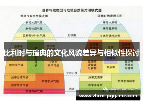 比利时与瑞典的文化风貌差异与相似性探讨