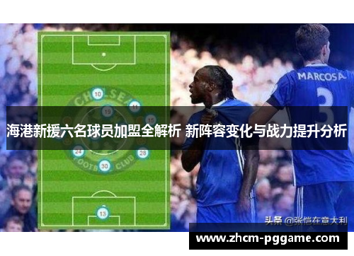 海港新援六名球员加盟全解析 新阵容变化与战力提升分析