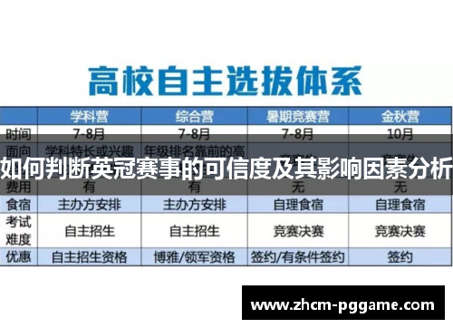 如何判断英冠赛事的可信度及其影响因素分析