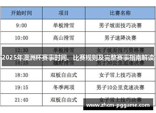 2025年澳洲杯赛事时间、比赛规则及完整赛事指南解读