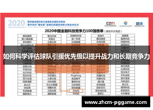 如何科学评估球队引援优先级以提升战力和长期竞争力 如何科学评估球队引援优先级以提升战力和长期竞争力