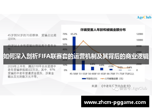 如何深入剖析FIFA联赛套的运营机制及其背后的商业逻辑 如何深入剖析FIFA联赛套的运营机制及其背后的商业逻辑