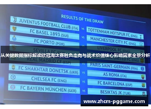 从关键数据指标解读欧冠淘汰赛胜负走向与战术价值核心影响因素全景分析 从关键数据指标解读欧冠淘汰赛胜负走向与战术价值核心影响因素全景分析