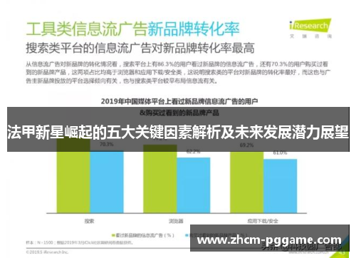 法甲新星崛起的五大关键因素解析及未来发展潜力展望 法甲新星崛起的五大关键因素解析及未来发展潜力展望