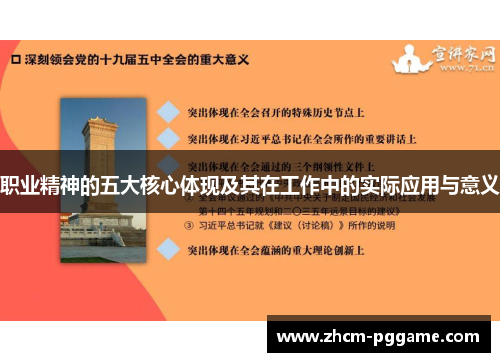 职业精神的五大核心体现及其在工作中的实际应用与意义