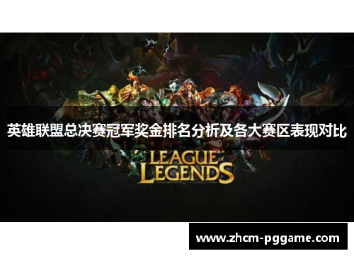 英雄联盟总决赛冠军奖金排名分析及各大赛区表现对比